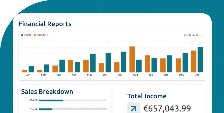 Automated accounting software