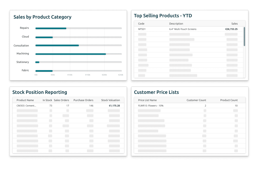 Stock Management Software Price